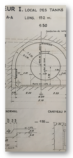 Plan 1953